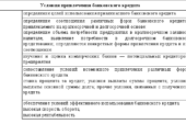 Кредитная линия с ограничением размера задолженности